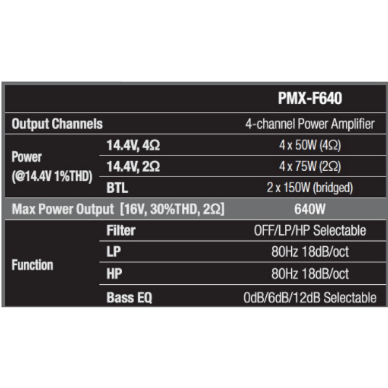 רמקולים לרכב Alpine PMX-F640 (3)